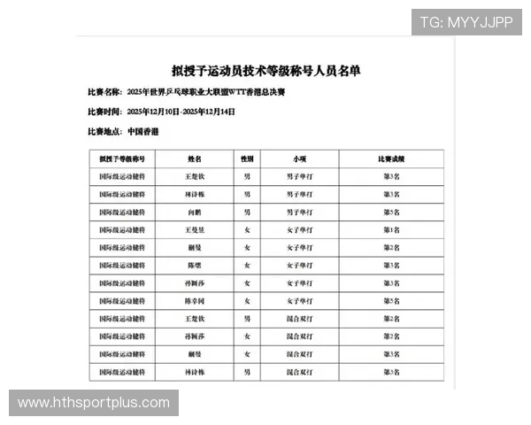 中国队8强对手出炉！出线后至少5人获健将称号 无需高考+保送大学_2